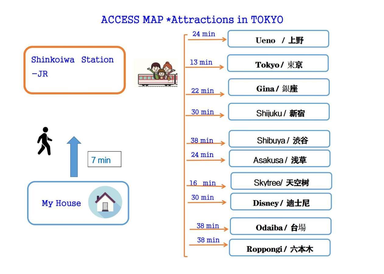 Hanamikaku-shinjuku/akihabara/asakusa/ginza/tokyo/narita/haneta Japanese House 100㎡ Tokyo prefektur